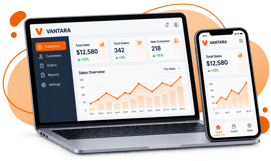 Vantara analytics dashboard on a laptop and phone